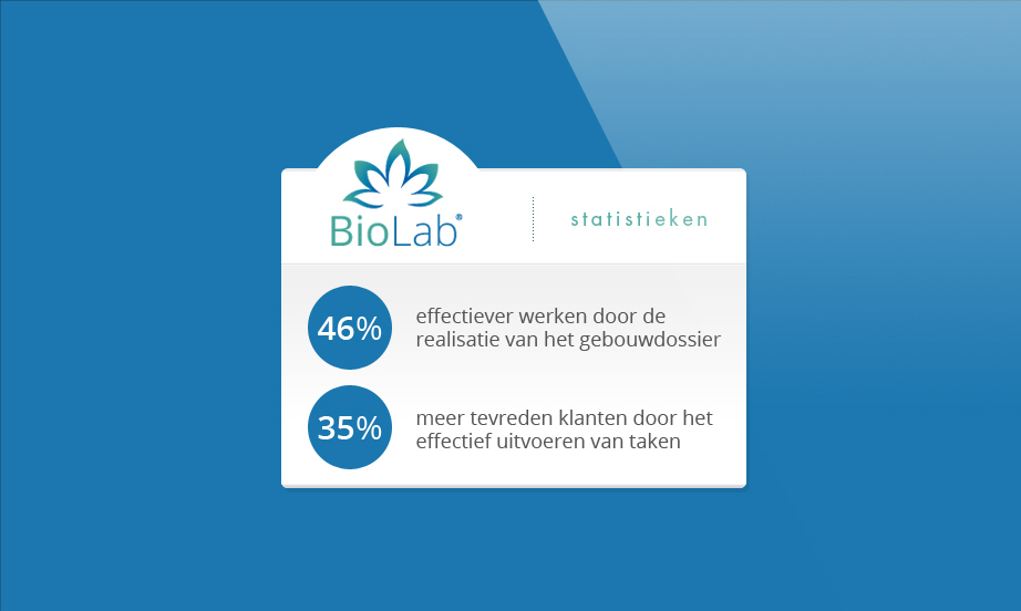 biolab applicatie
